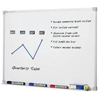 Whiteboards  Slimline