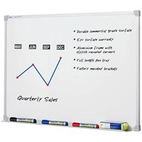 Whiteboards  Slimline